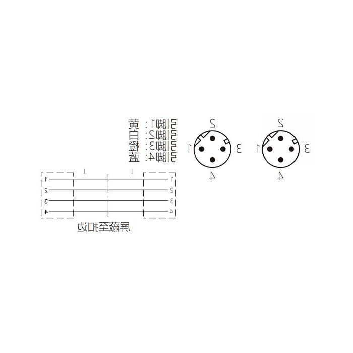 M12 4Pin D-coded、公头90°转公头90°、双端预铸PVC非柔性电缆、带屏蔽、绿色护套、0C4493-XXX